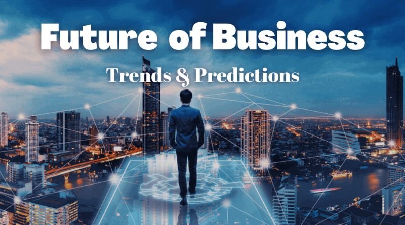 The Future of Business Next Decade